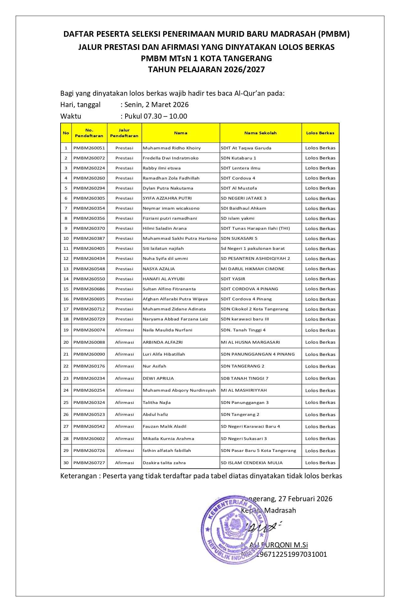 Peserta LOLOS Berkas Jalur Prestasi dan Afirmasi_page-0001.jpg